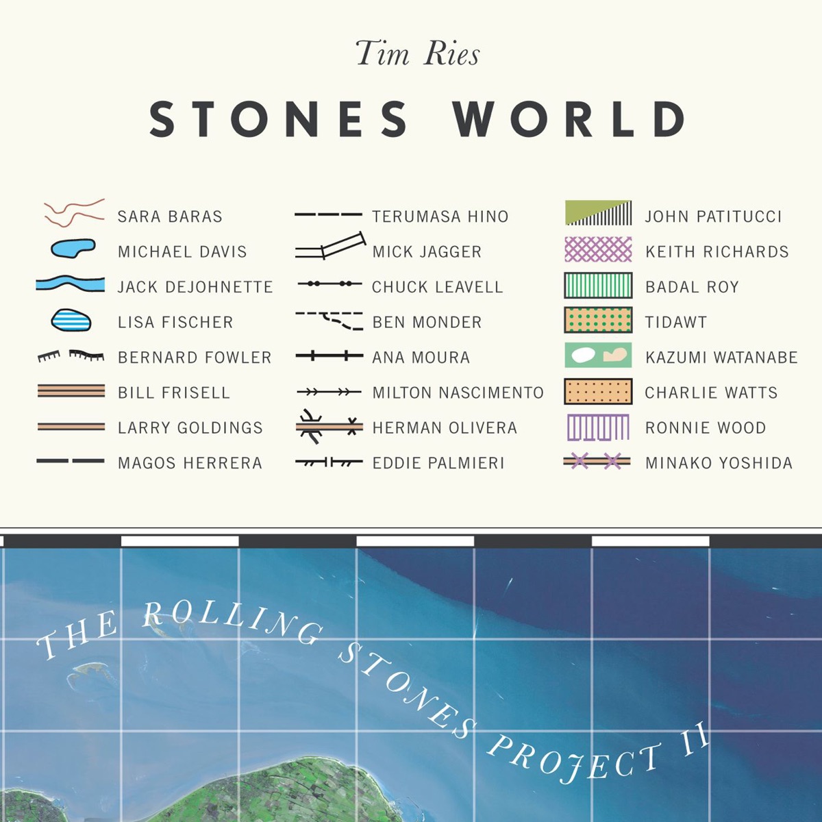 Stones World - The Rolling Stones Project II (Bonus Track Version) by Tim Ries album cover