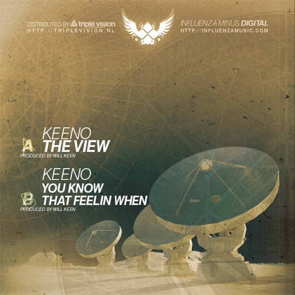 The View - Single by Keeno album cover