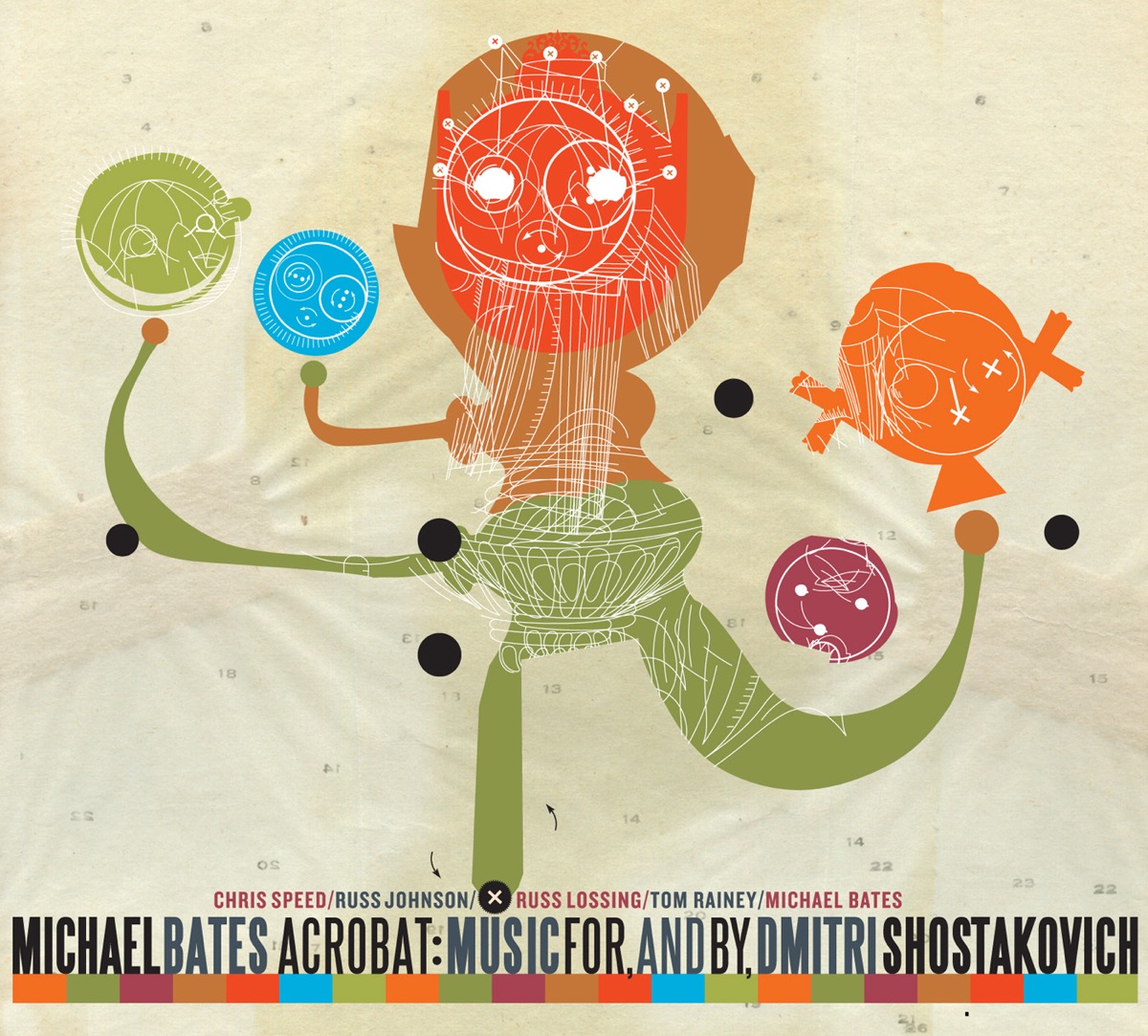 Acrobat: Music for, and By, Dmitri Shostakovich (feat. Chris Speed, Russ Johnson, Russ Lossing & Tom Rainey) by Michael Bates album cover