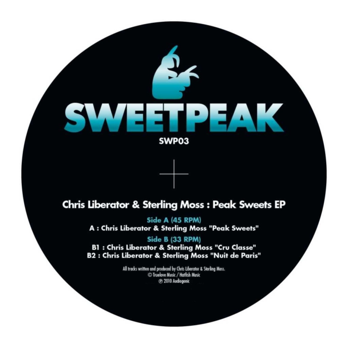Peak Sweets by Chris Liberator & Sterling Moss album cover