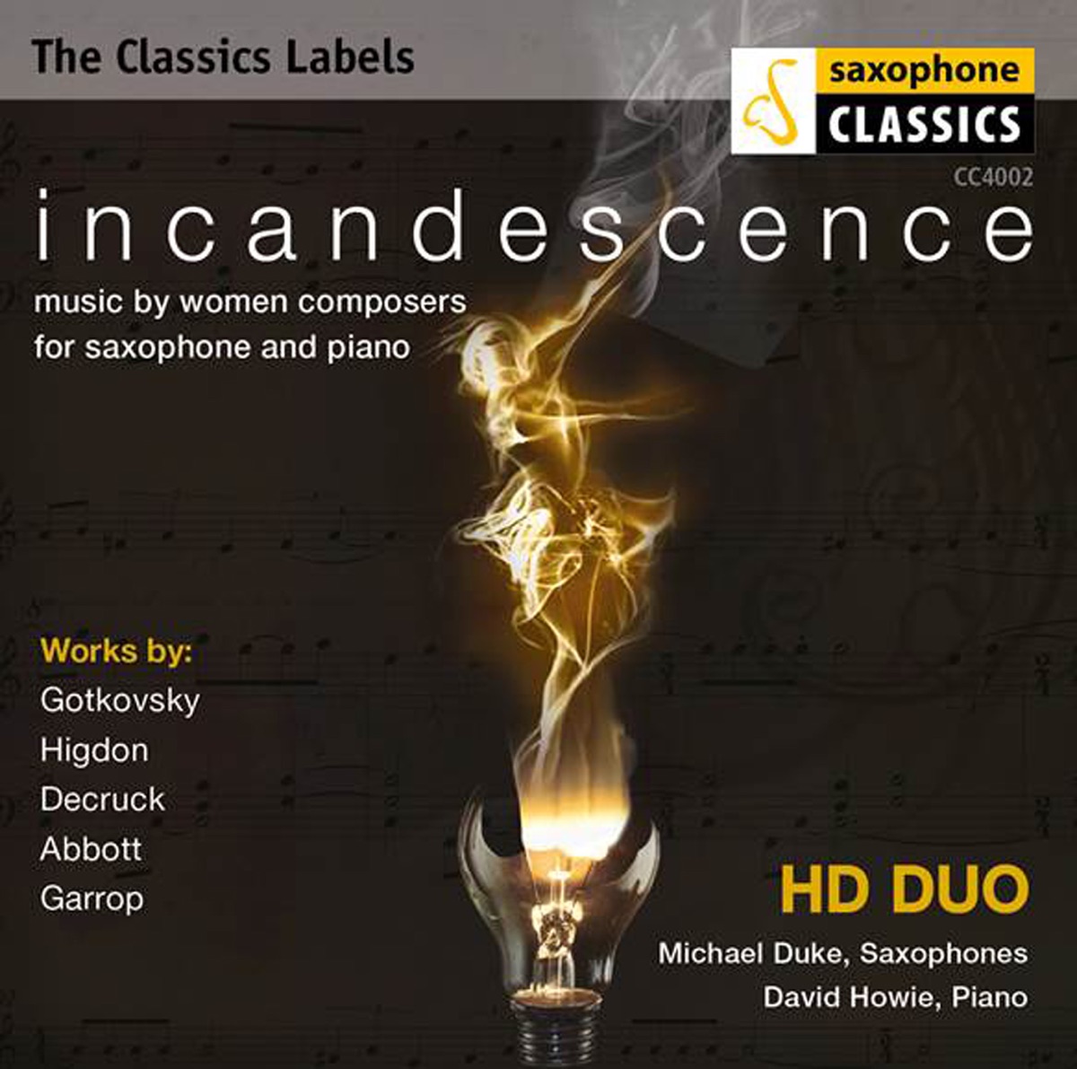 Incandescence by Michael Duke, David Howie, Jennifer Higdon, Fernande Decruck, Stacy Garrop & Katy Abbott album cover