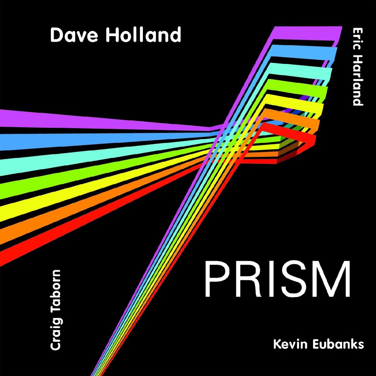 Prism by Dave Holland album cover