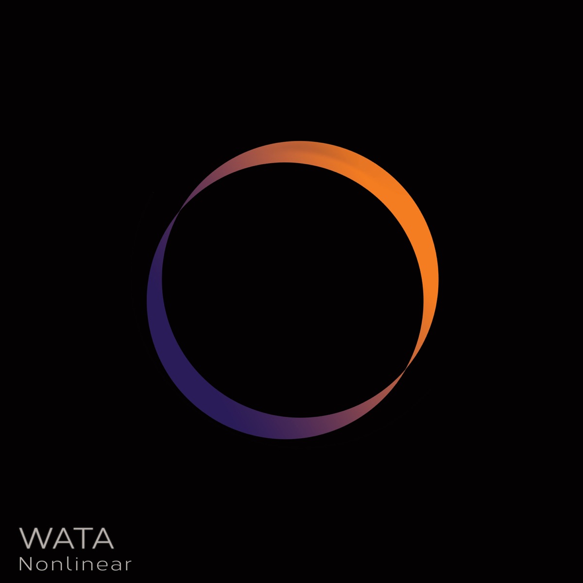 Nonlinear by Wata album cover