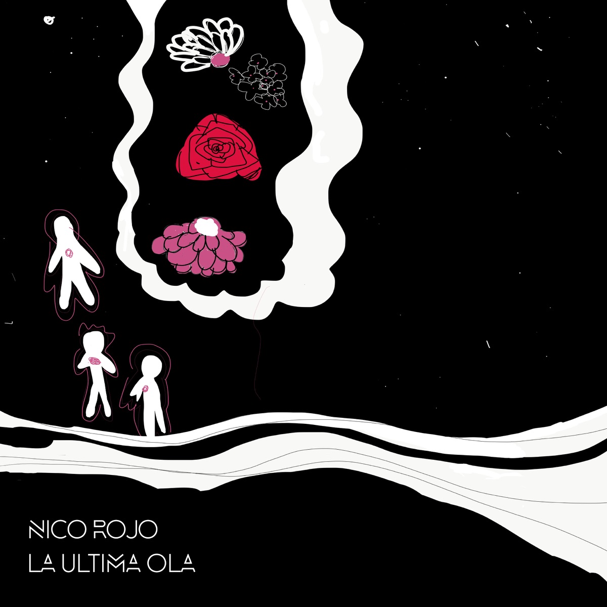 La Última Ola - Single by Nico Rojo album cover