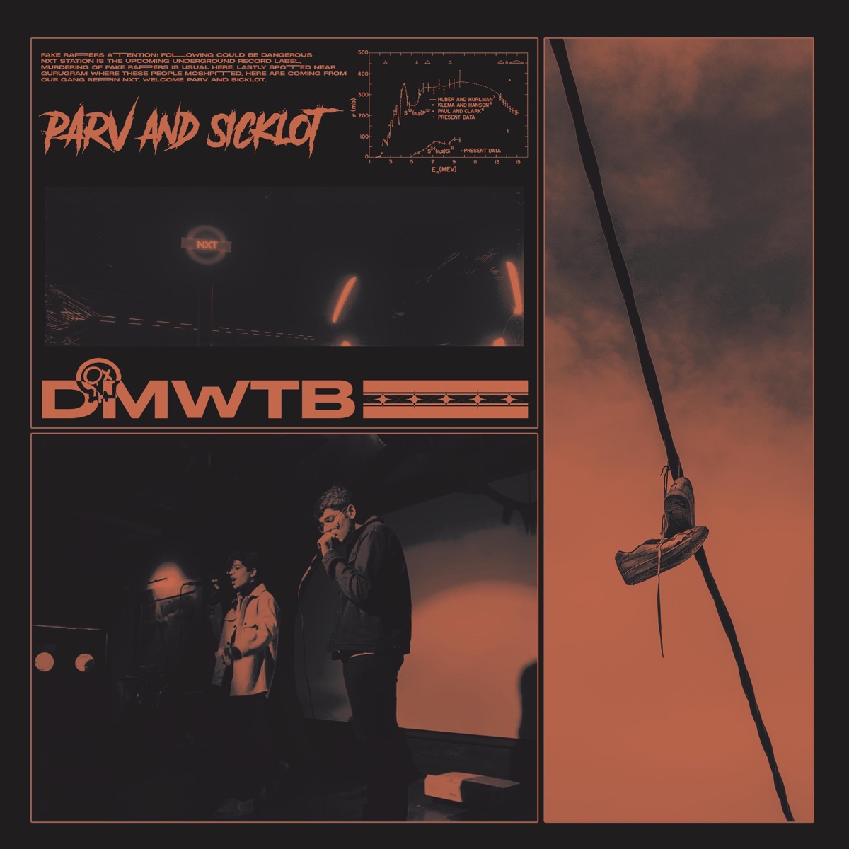 Dmwtb - Single by SickLot & Parv Music album cover