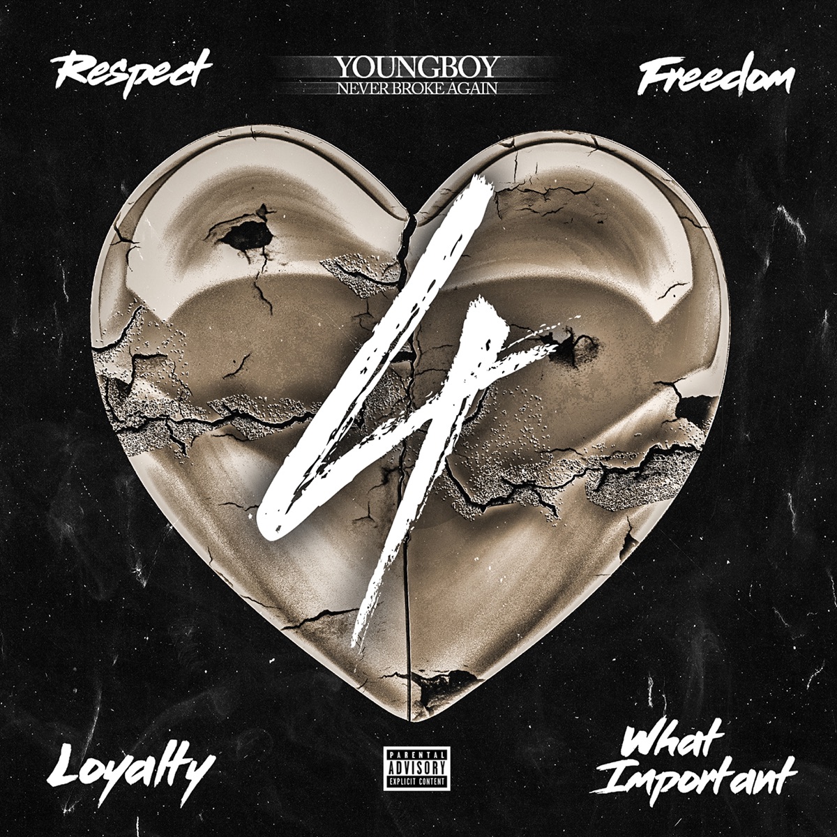4Respect 4Freedom 4Loyalty 4WhatImportant by YoungBoy Never Broke Again album cover artwork