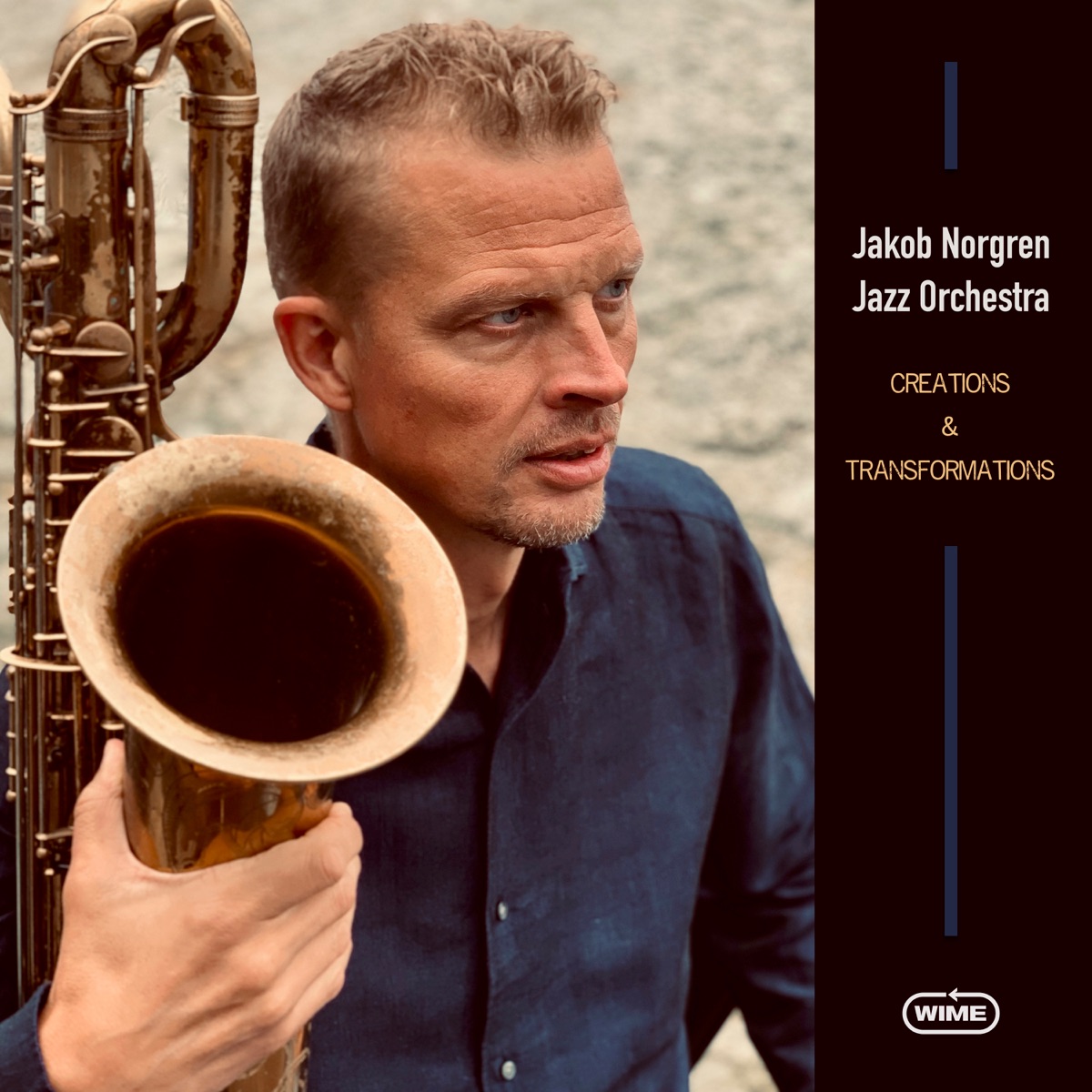 Creations & Transformations by Jakob Norgren album cover