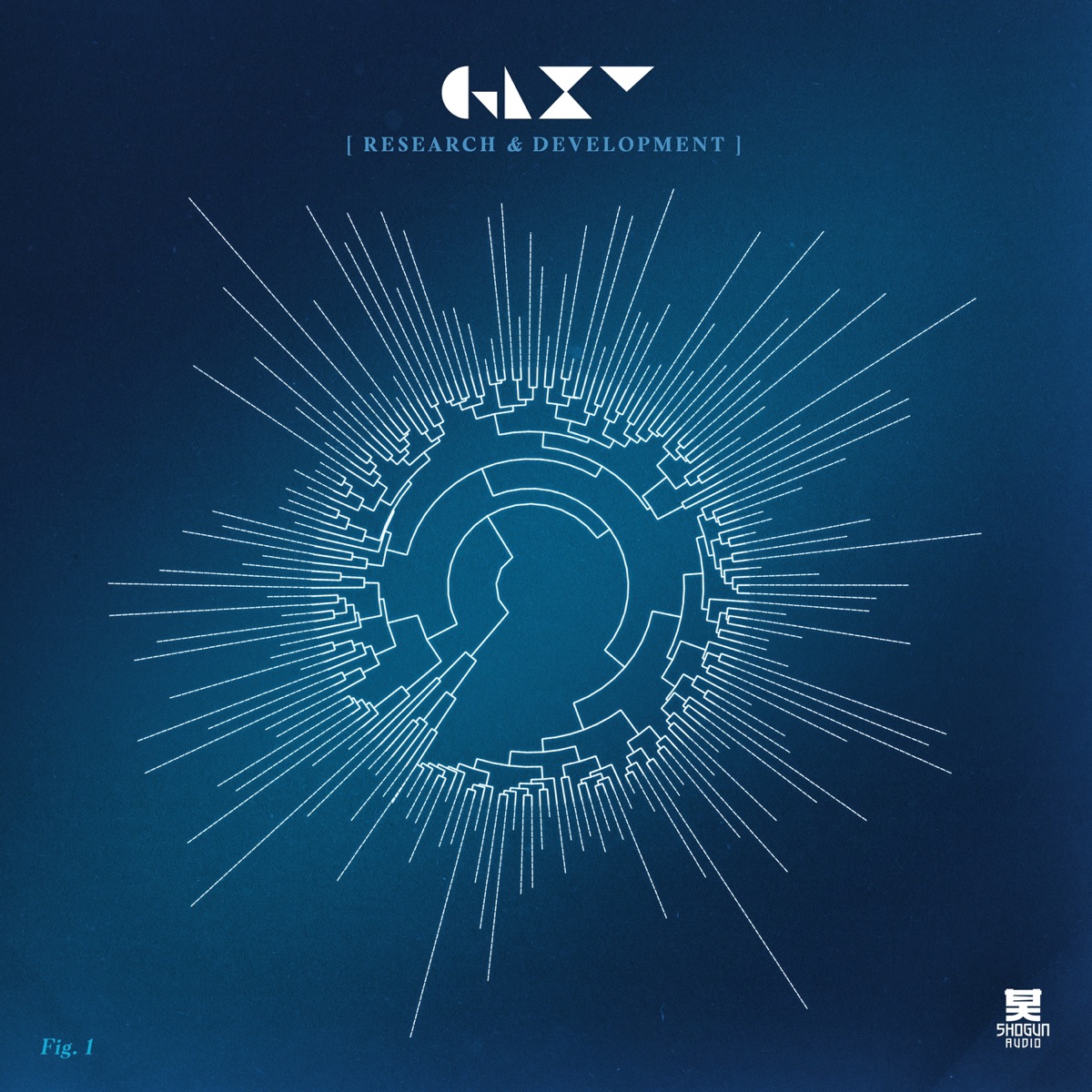 Research & Development by GLXY album cover