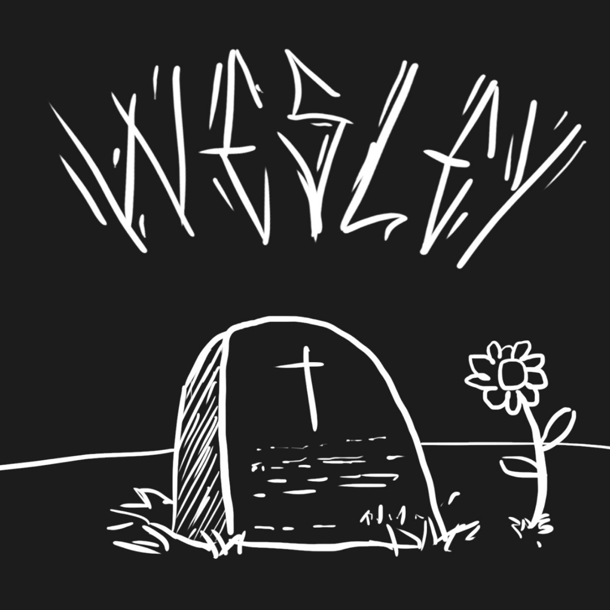 Wesley - Single by AK 888, DuBueiro & Neco album cover