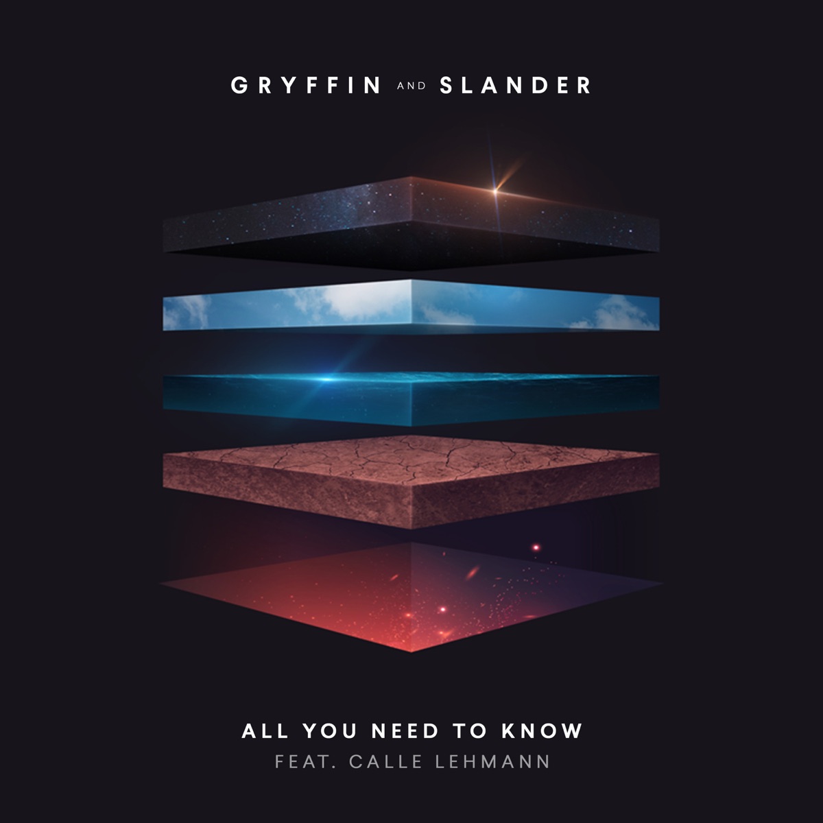 All You Need to Know (feat. Calle Lehmann) - Single by Gryffin & SLANDER album cover