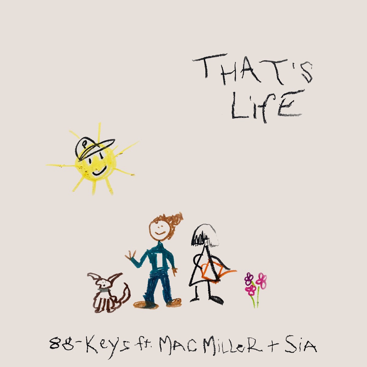 That's Life (feat. Mac Miller & Sia) - Single by 88-Keys album cover