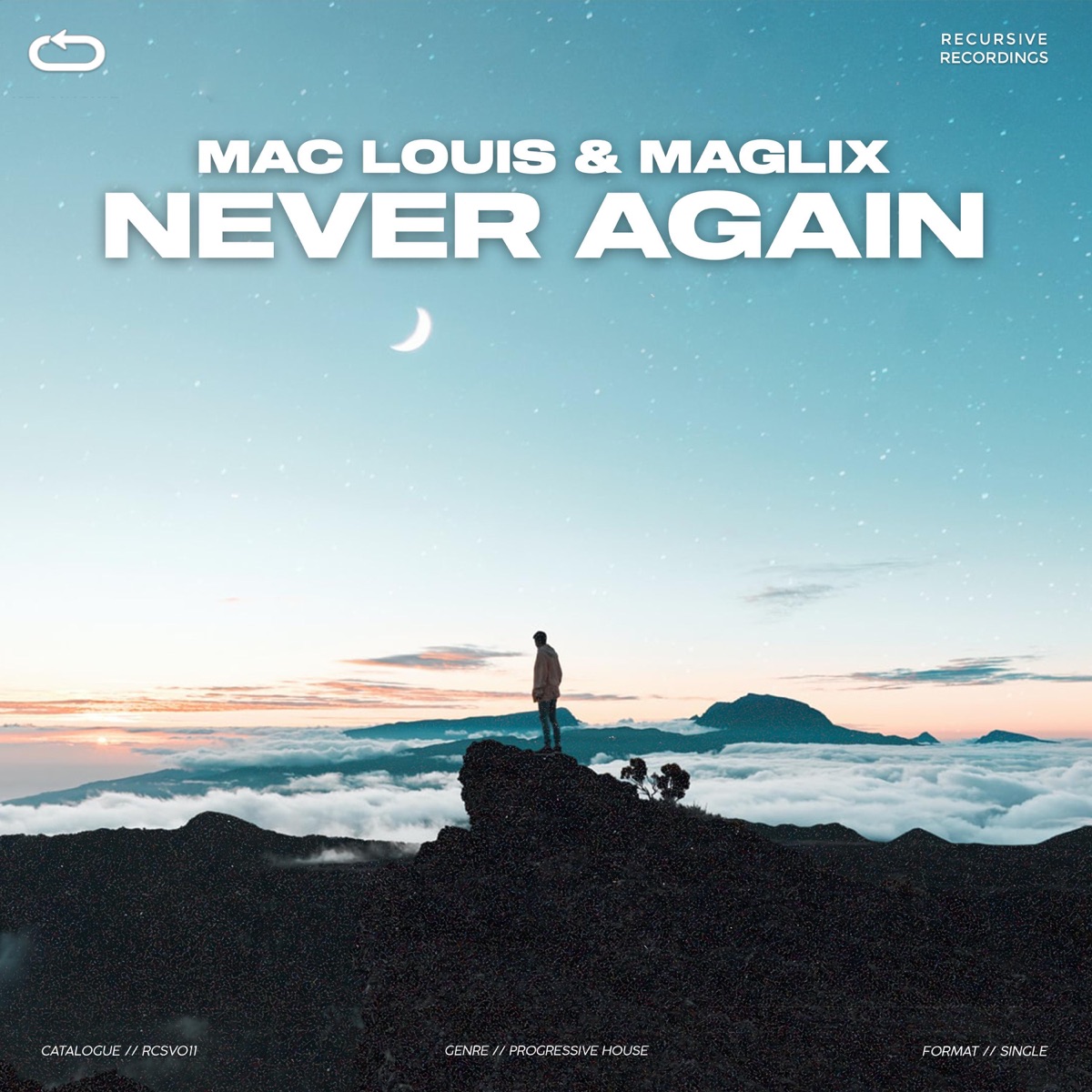 Never Again - Single by Mac Louis & MagLix album cover