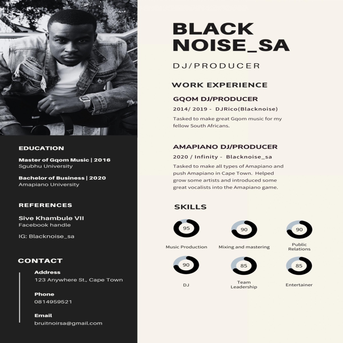 if you don't get it forget about it (Amapiano Mix) - Single by Blacknoise_sa album cover