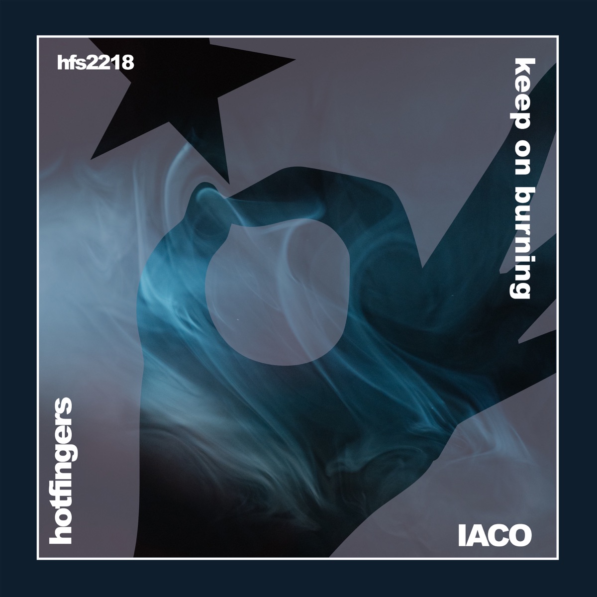 Keep on Burning - Single by IACO album cover
