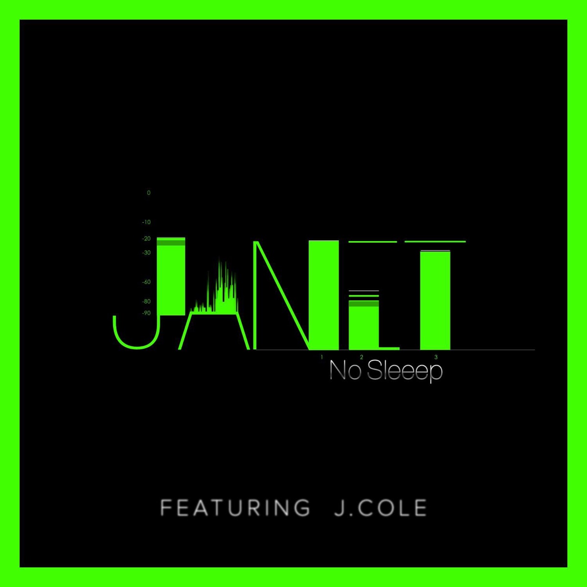 No Sleeep (feat. J. Cole) - Single by Janet Jackson album cover artwork