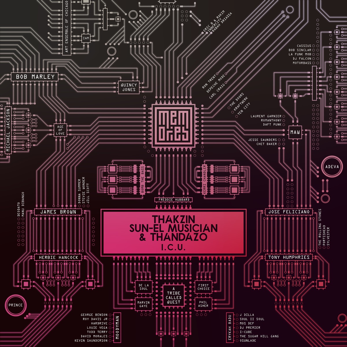 I.C.U - Single by Thakzin, Sun-El Musician & Thandazo album cover