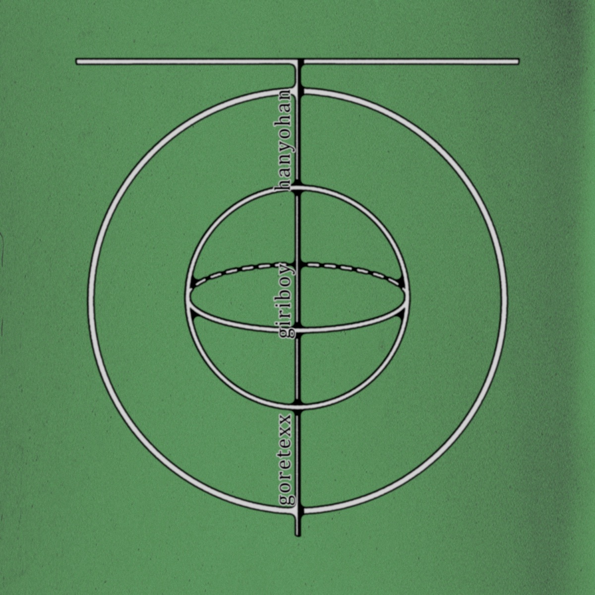 Sphere - Single by Goretexx, GIRIBOY & Han Yo Han album cover