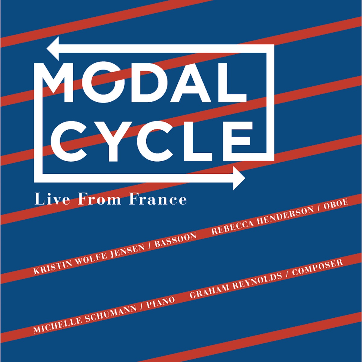 Modal Cycle (Live) by Rebecca Henderson, Kristin Wolfe Jensen & Michelle Schumann album cover