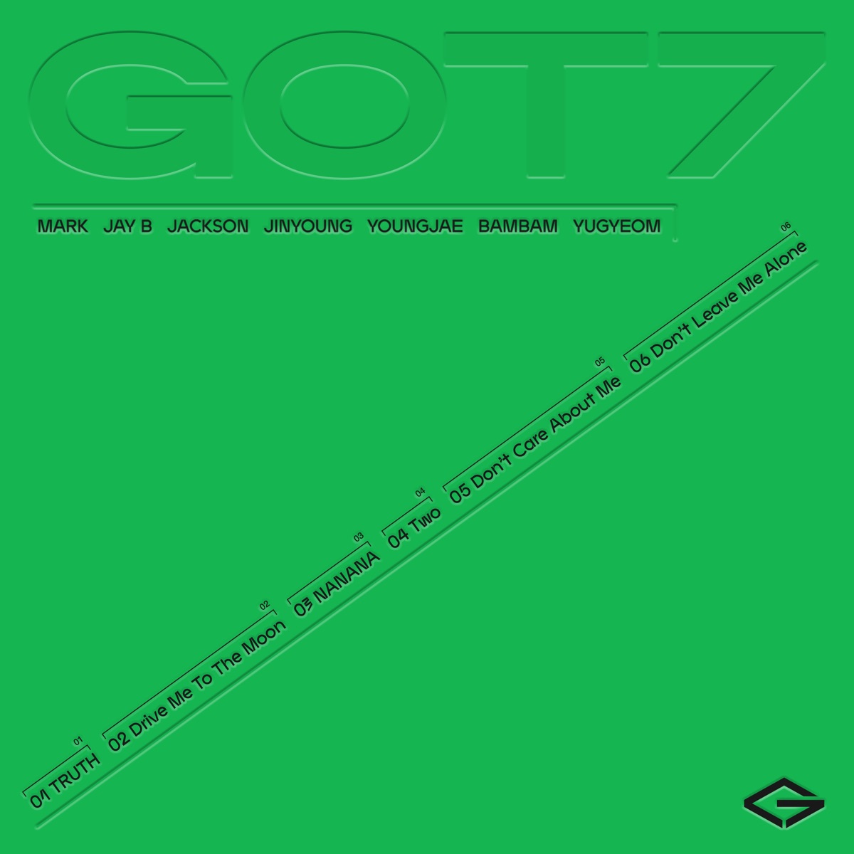 GOT7 - EP by GOT7 album cover