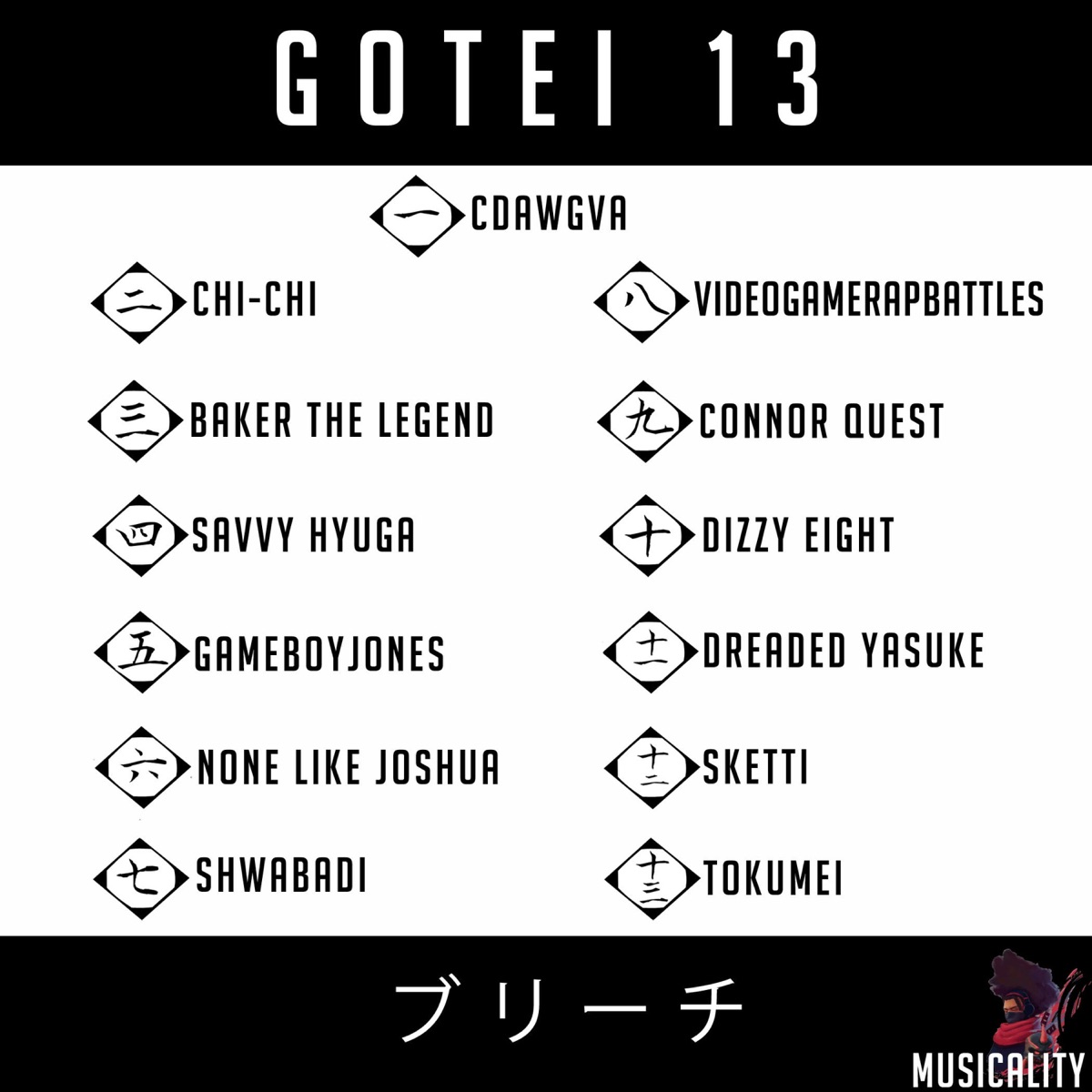 Gotei 13 (feat. Musicality, Cdawgva, Chi-Chi, Baker the Legend, Savvy Hyuga, Gameboyjones, Shwabadi, VideoGameRapBattles, Connor Quest!, DizzyEight, Dreaded Yasuke, Sketti & Tokumei) [Bleach] - Single by None Like Joshua album cover