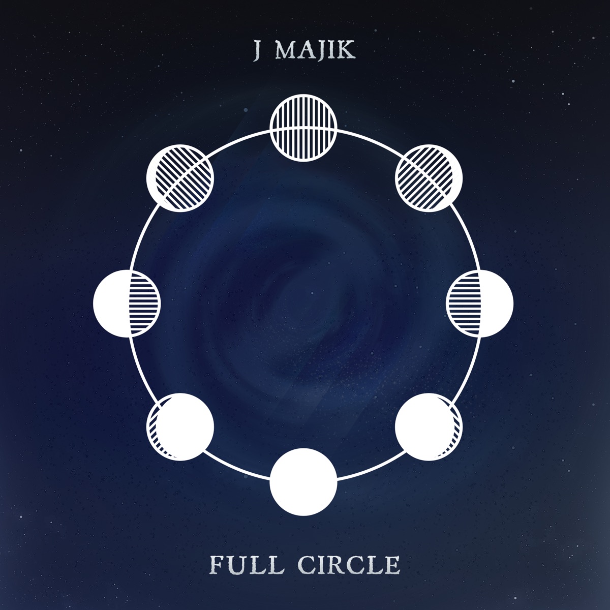Full Circle by J Majik album cover