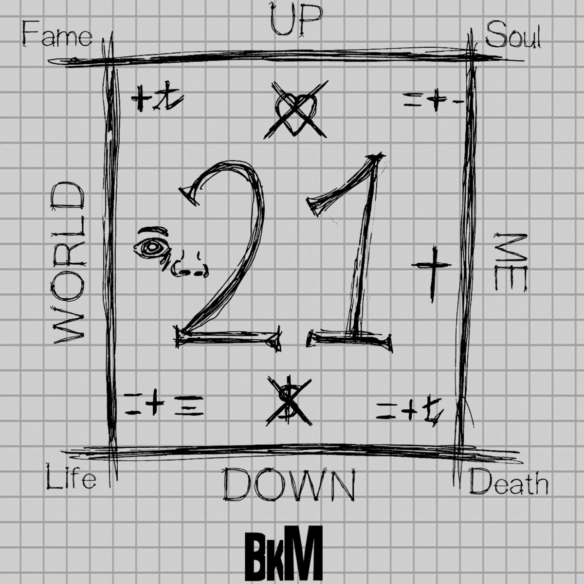 21 (Genesi) by Bkm album cover