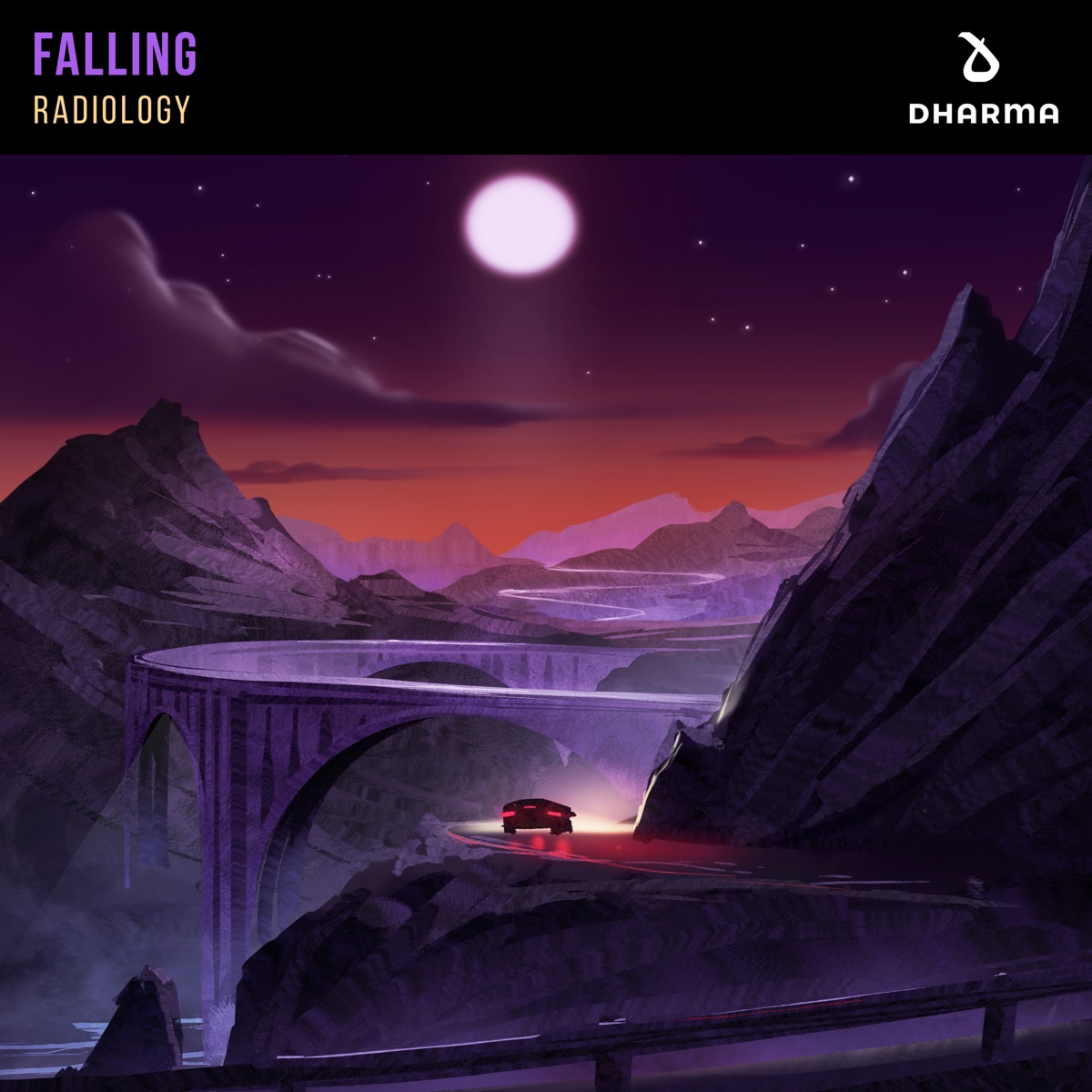 Falling - Single by Radiology album cover