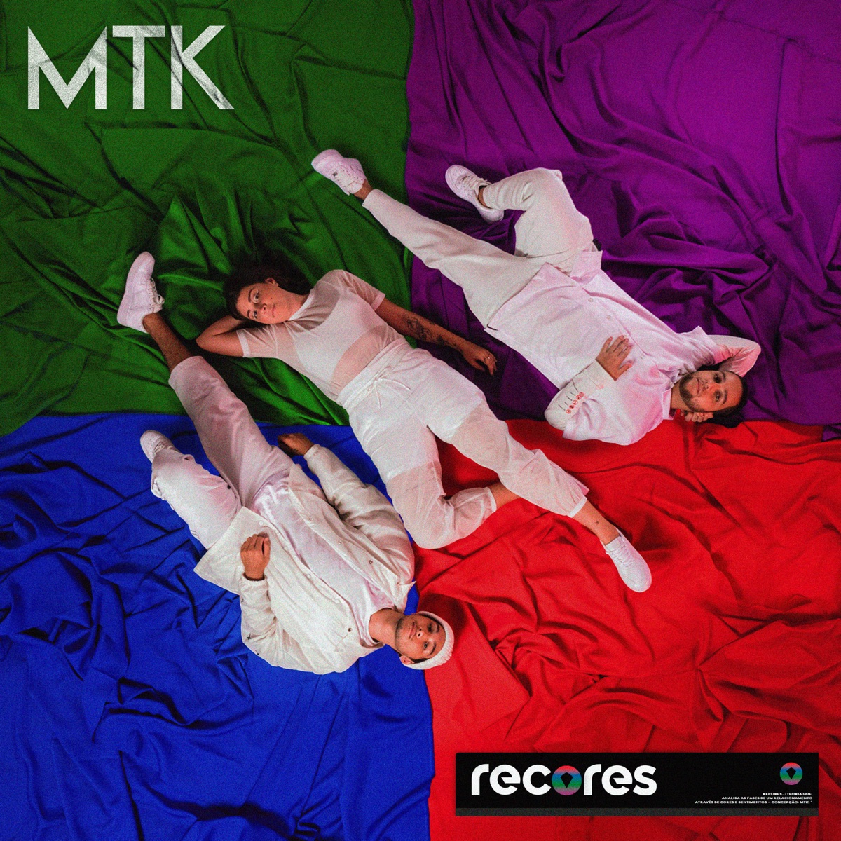 Recores by MTK album cover
