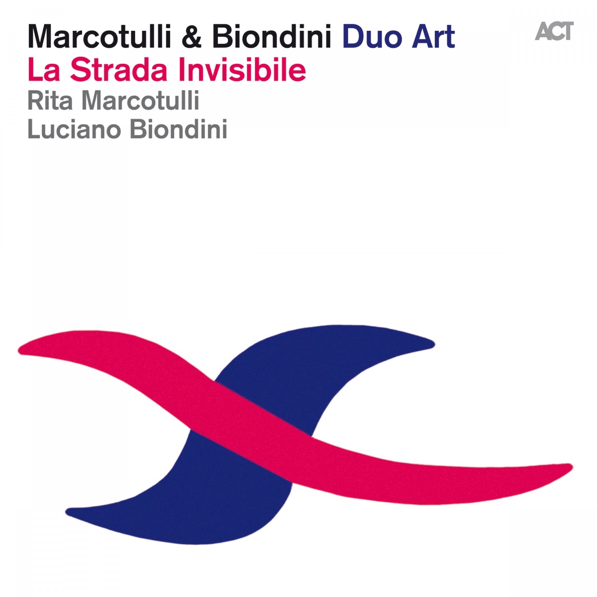 La Strada Invisibile by Rita Marcotulli & Luciano Biondini album cover