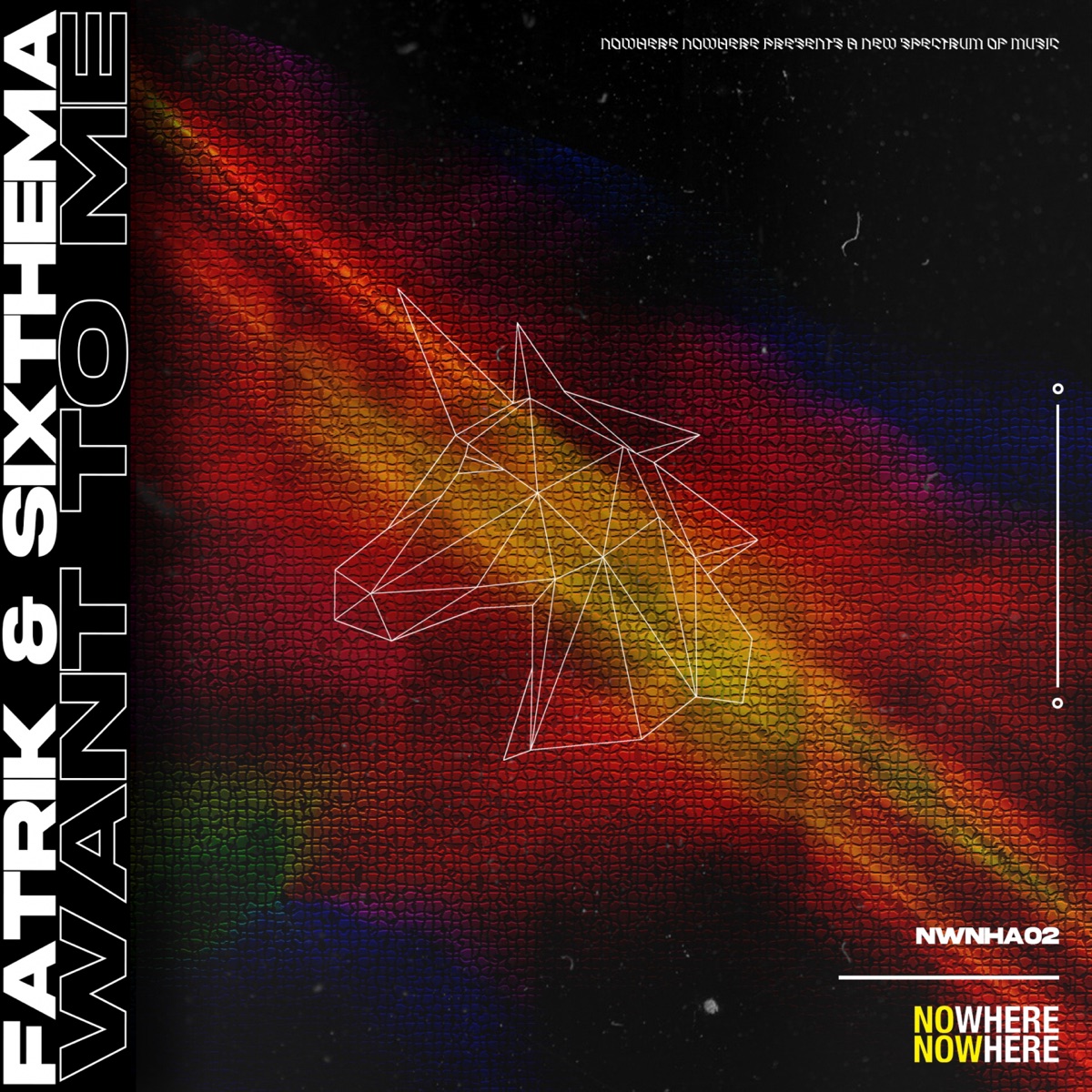 Want To Me - Single by Fatrik & Sixthema album cover