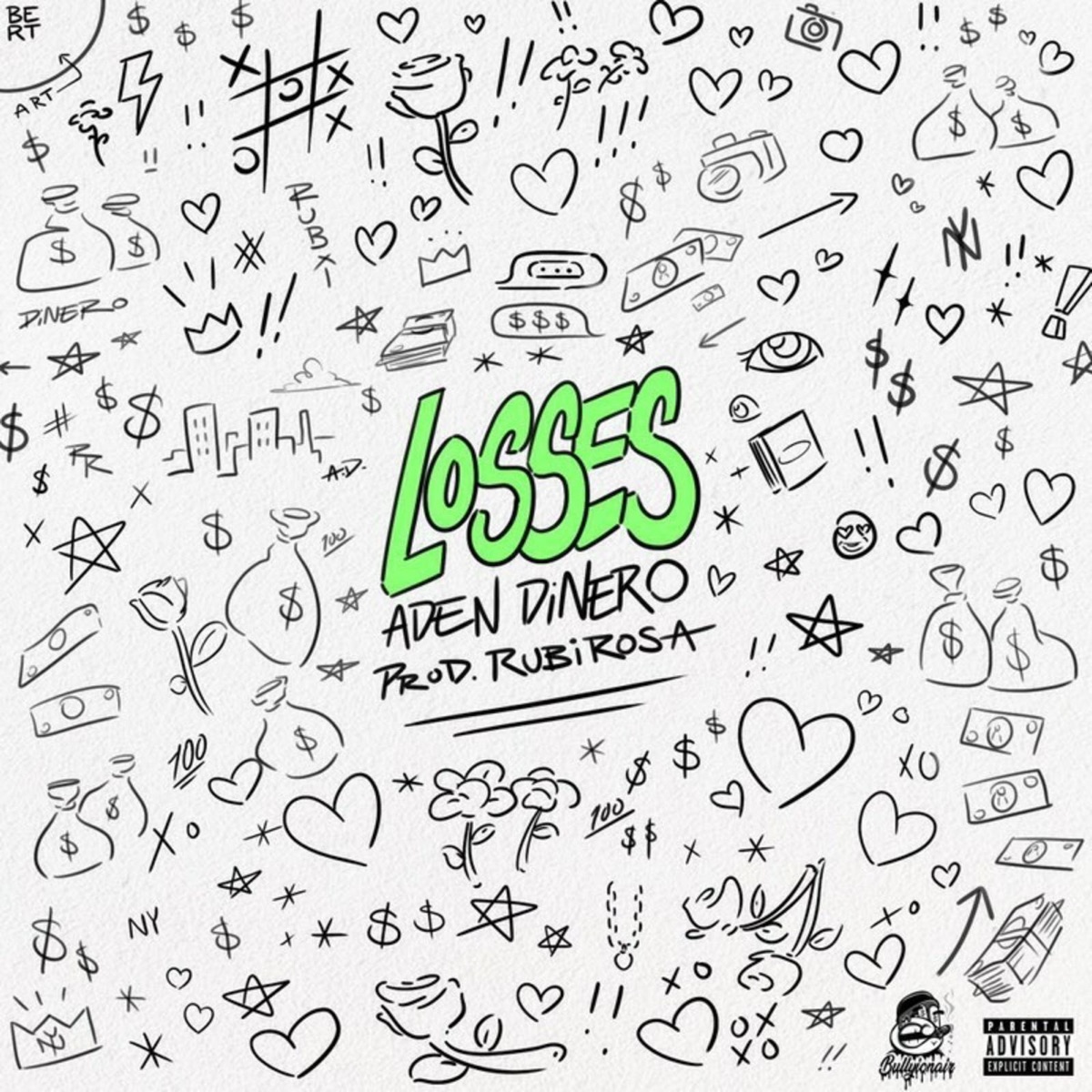 Losses - Single by Aden Dinero album cover