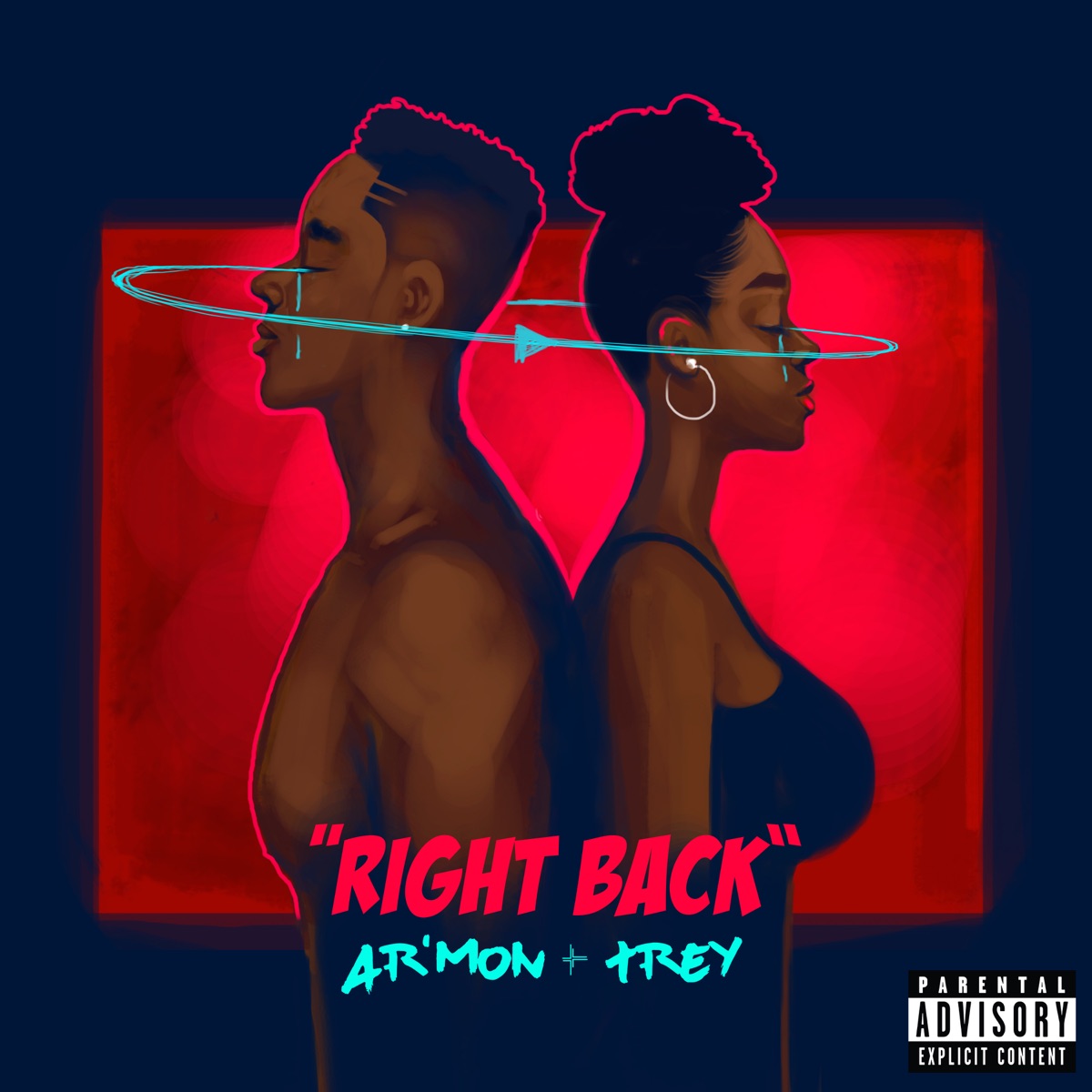 Right Back - Single by Ar'mon & Trey album cover