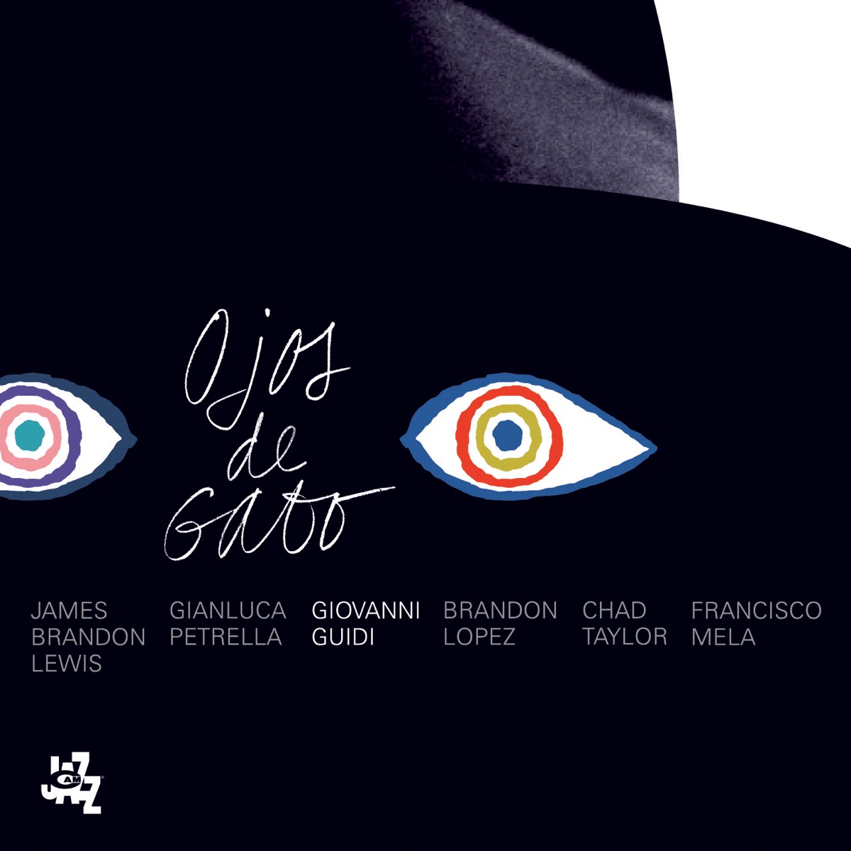 Ojos De Gato by Giovanni Guidi album cover