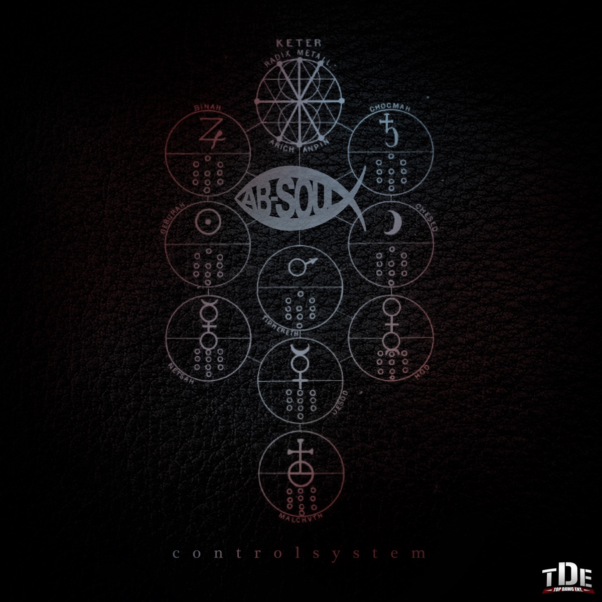 Control System by Ab-Soul album cover