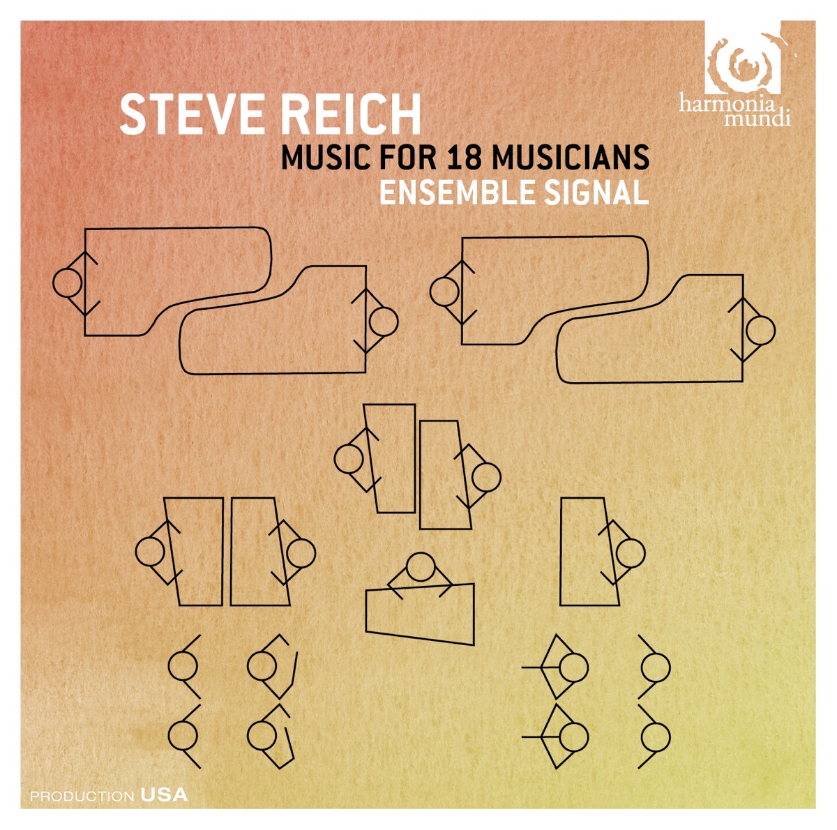 Steve Reich: Music for 18 Musicians by Ensemble Signal album cover