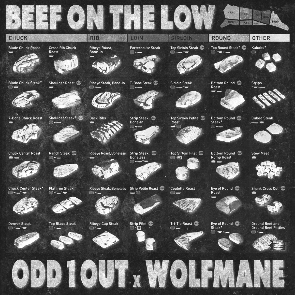 Beef On The Low (feat. Wolfmane) - Single by Odd 1 Out album cover