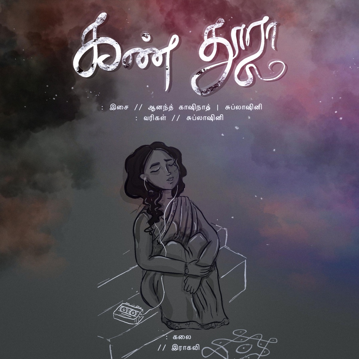 Kan Thoora - Single by Anand Kashinath & Sublahshini album cover