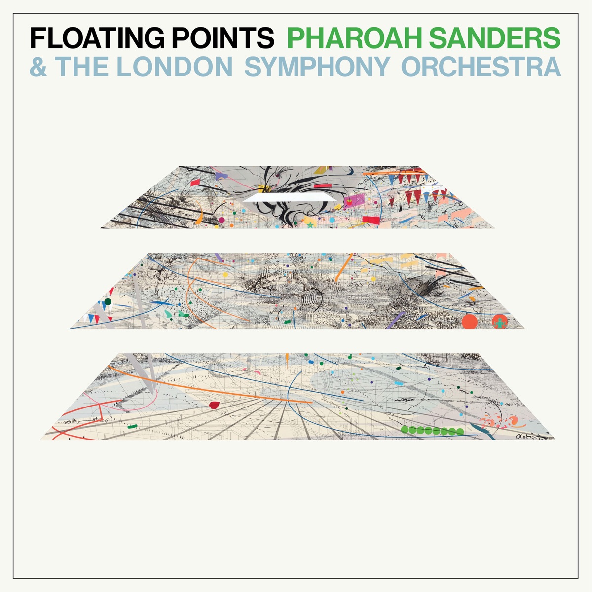 Promises (feat. London Symphony Orchestra) by Floating Points, Pharoah Sanders, London Symphony Orchestra & Sam Shepherd album cover
