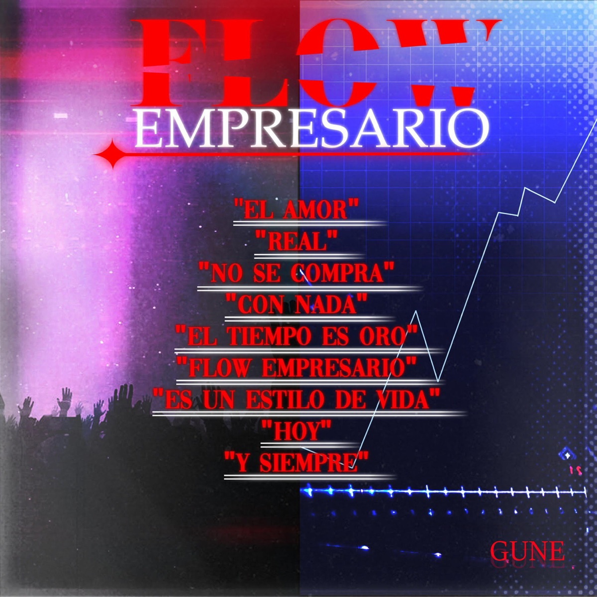 Y siempre - Single by Gune album cover