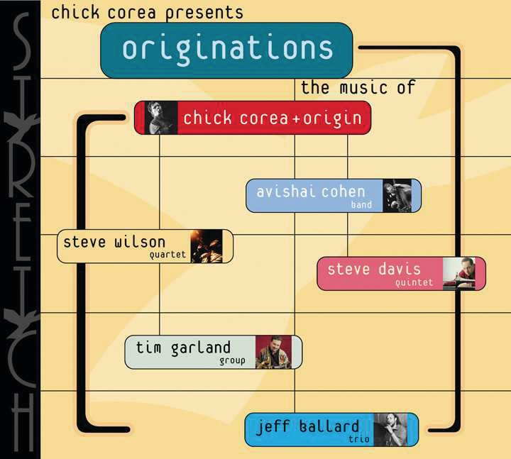 Originations by Avishai Cohen, Chick Corea, Jeff Ballard, Steve Davis, Steve Wilson & Tim Garland album cover