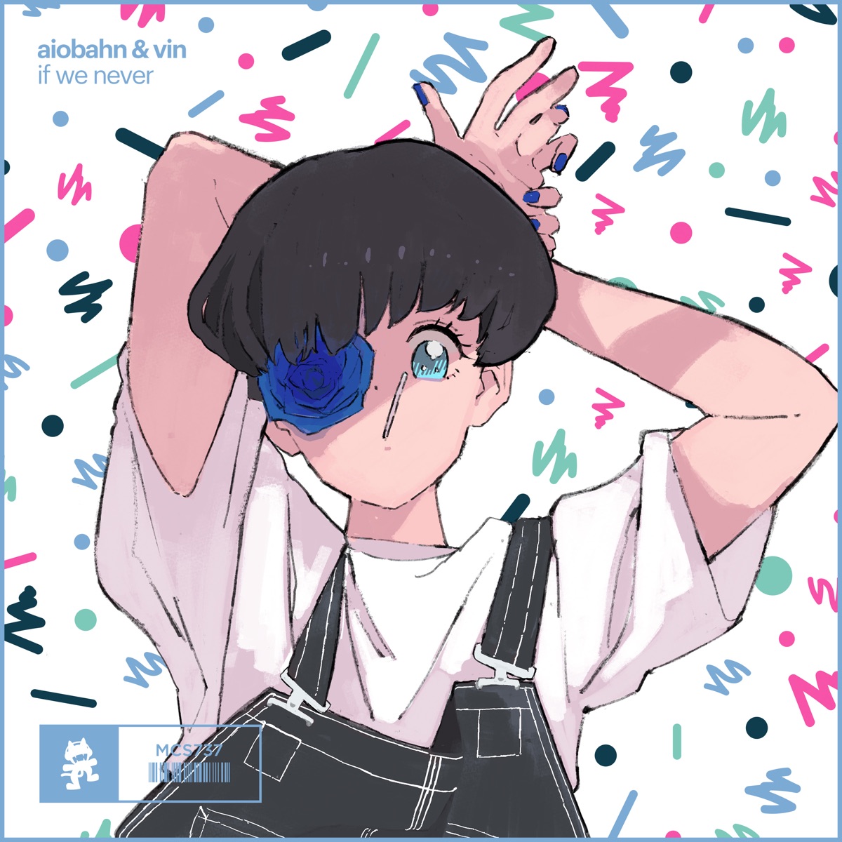 If We Never - Single by Aiobahn & Vin album cover