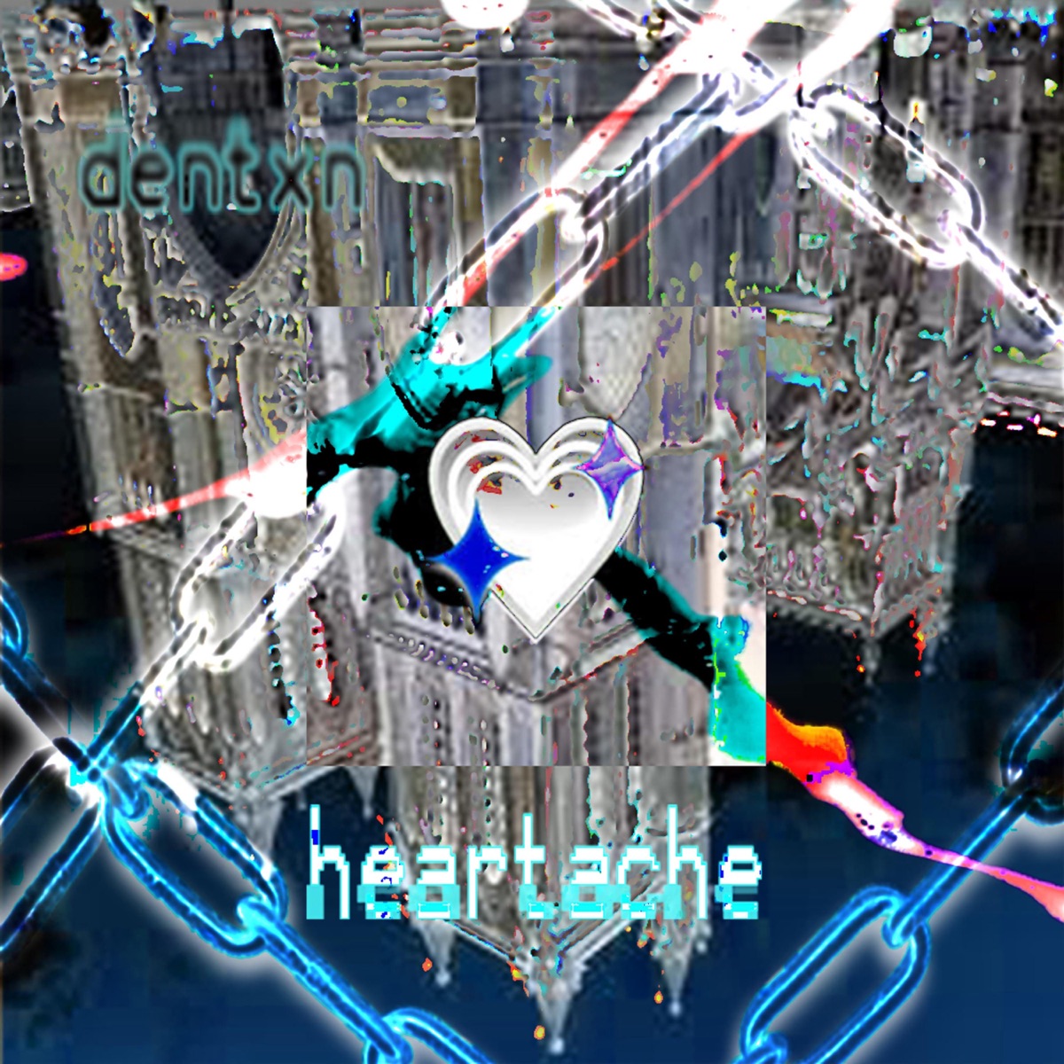 Heartache (feat. Zin & Apvk) - Single by Dentxn album cover