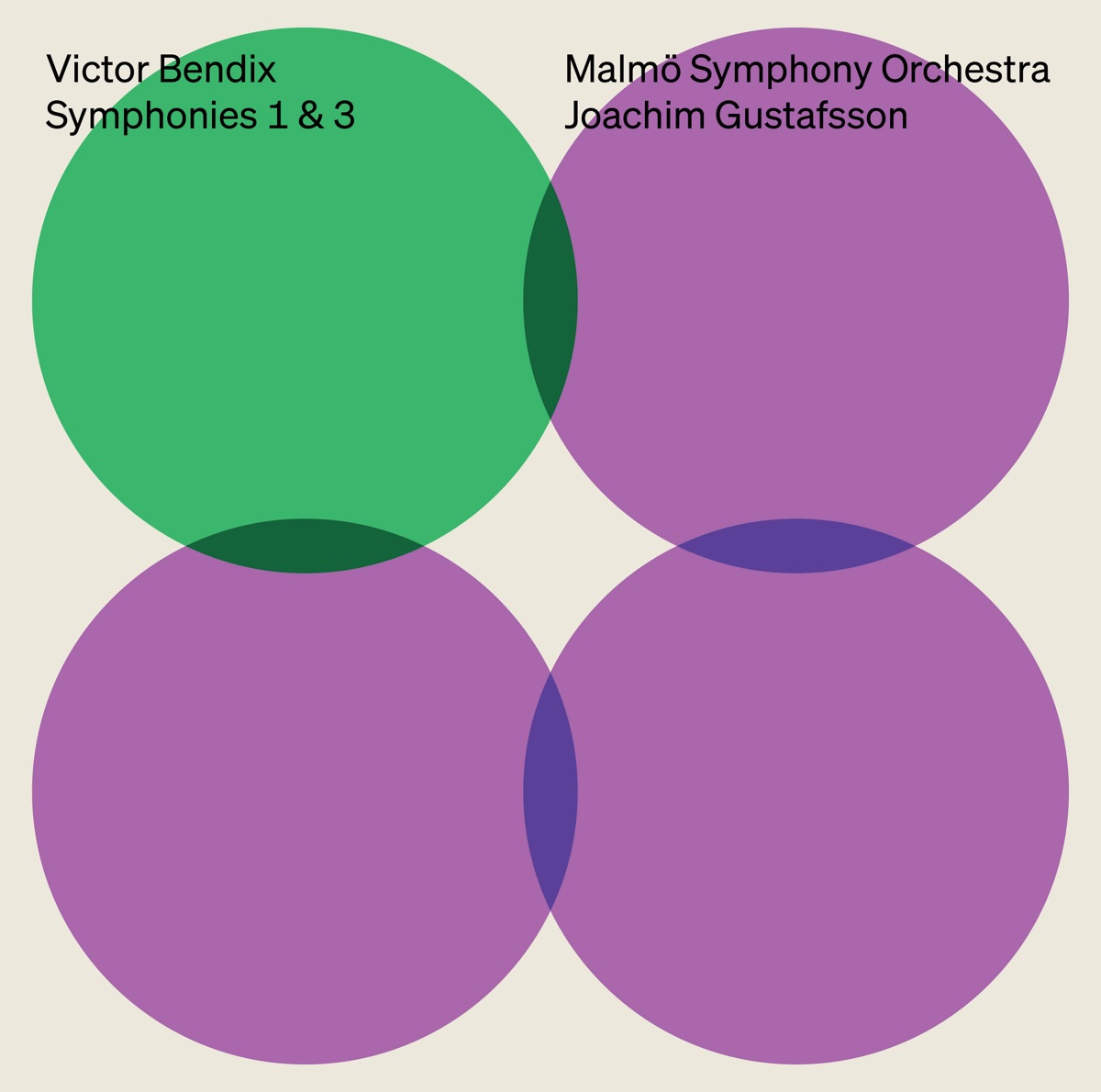 Bendix: Symphonies Nos. 1 & 3 by Malmö Symphony Orchestra & Joachim Gustafsson album cover