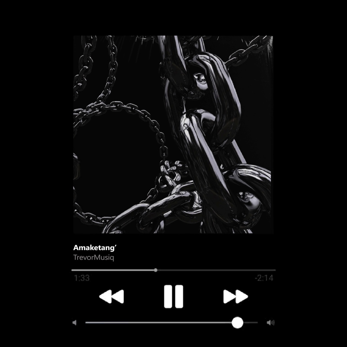 Amaketang' - Single by TrevorMusiq album cover