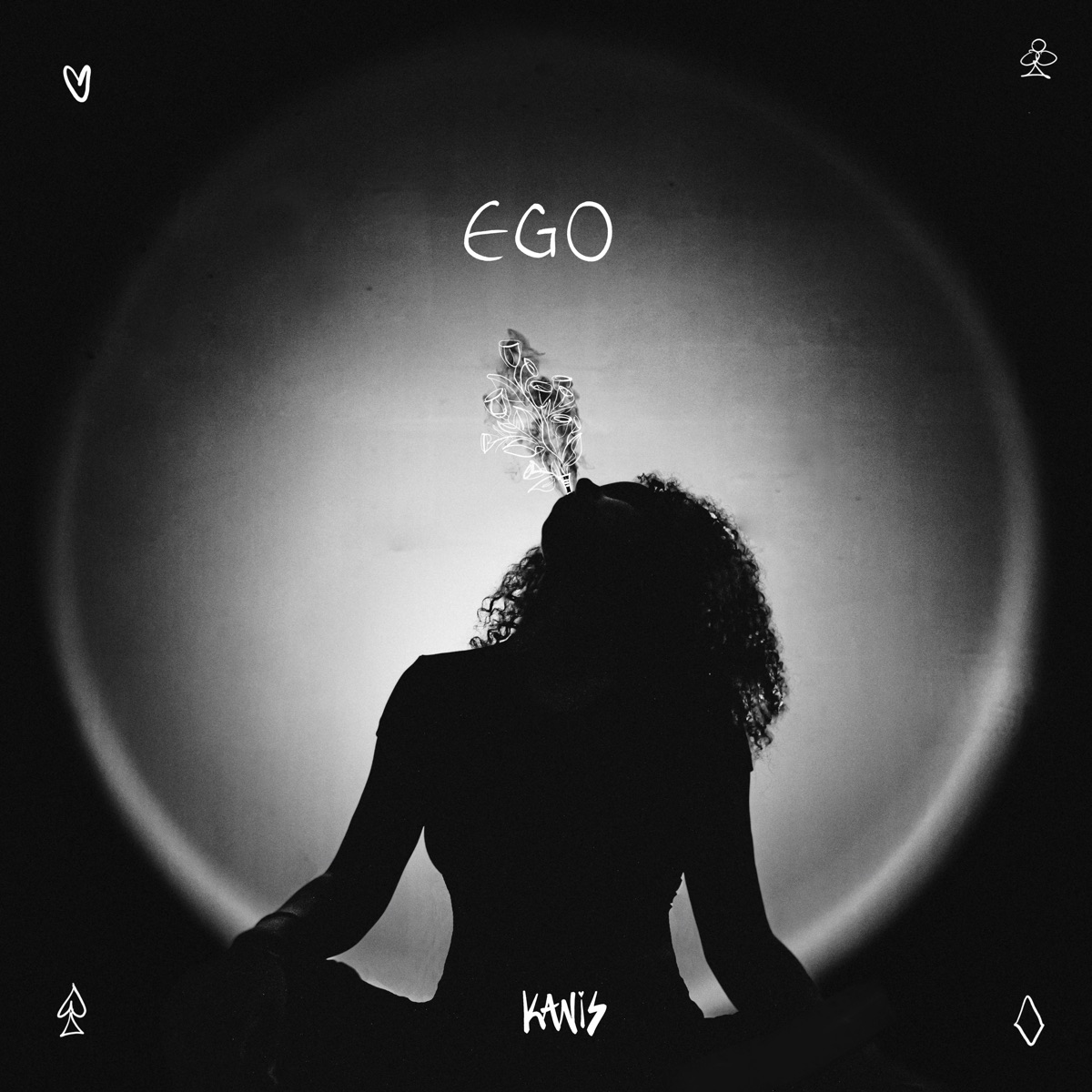 EGO by KANIS album cover