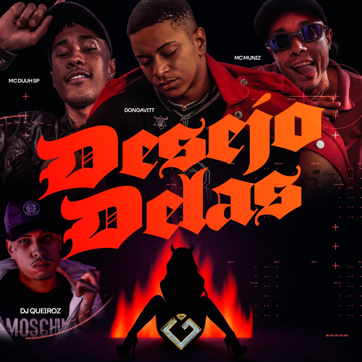 Desejo Delas - Single by DonGavitt, MC DUUH SP & Mc Muniz album cover