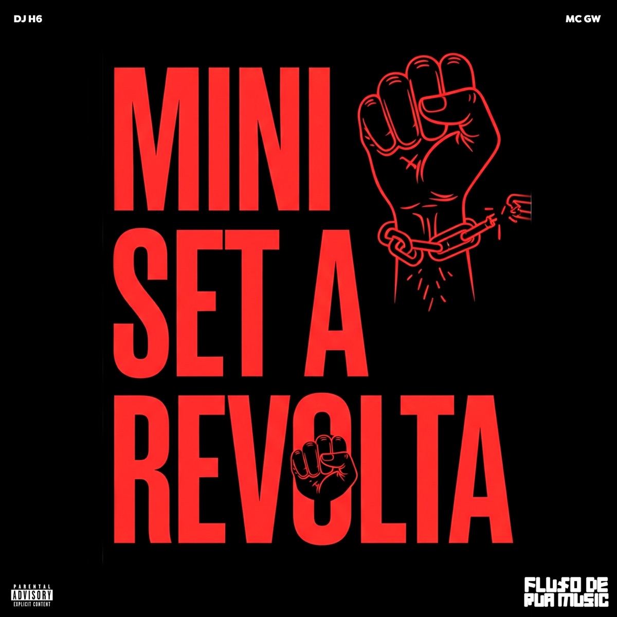 Mini Set a Revolta (feat. MC Renatinho Falcão) - Single by DJ H6 & Mc Gw album cover