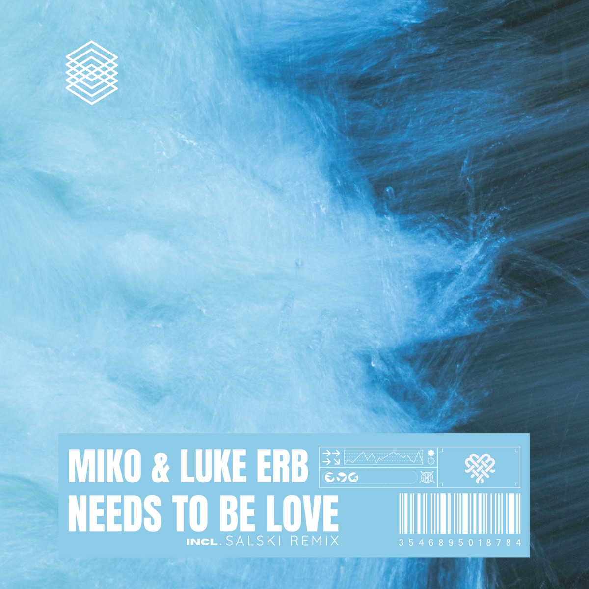 Needs to Be Love - Single by Miko & Luke Erb album cover
