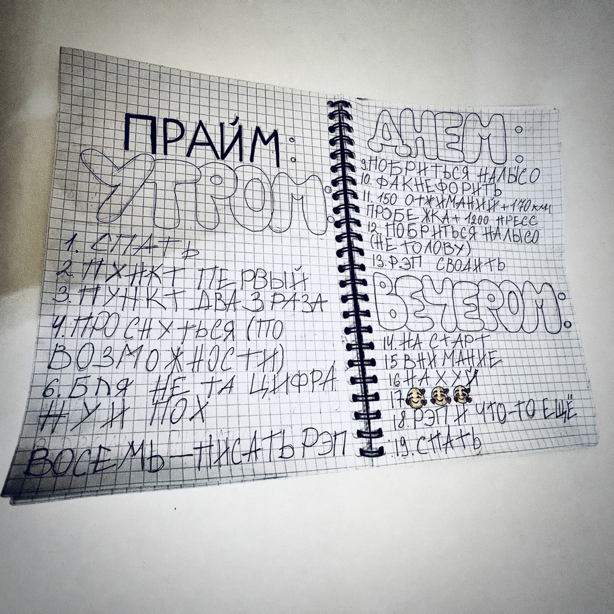 Прайм - Single by ТРИППП album cover