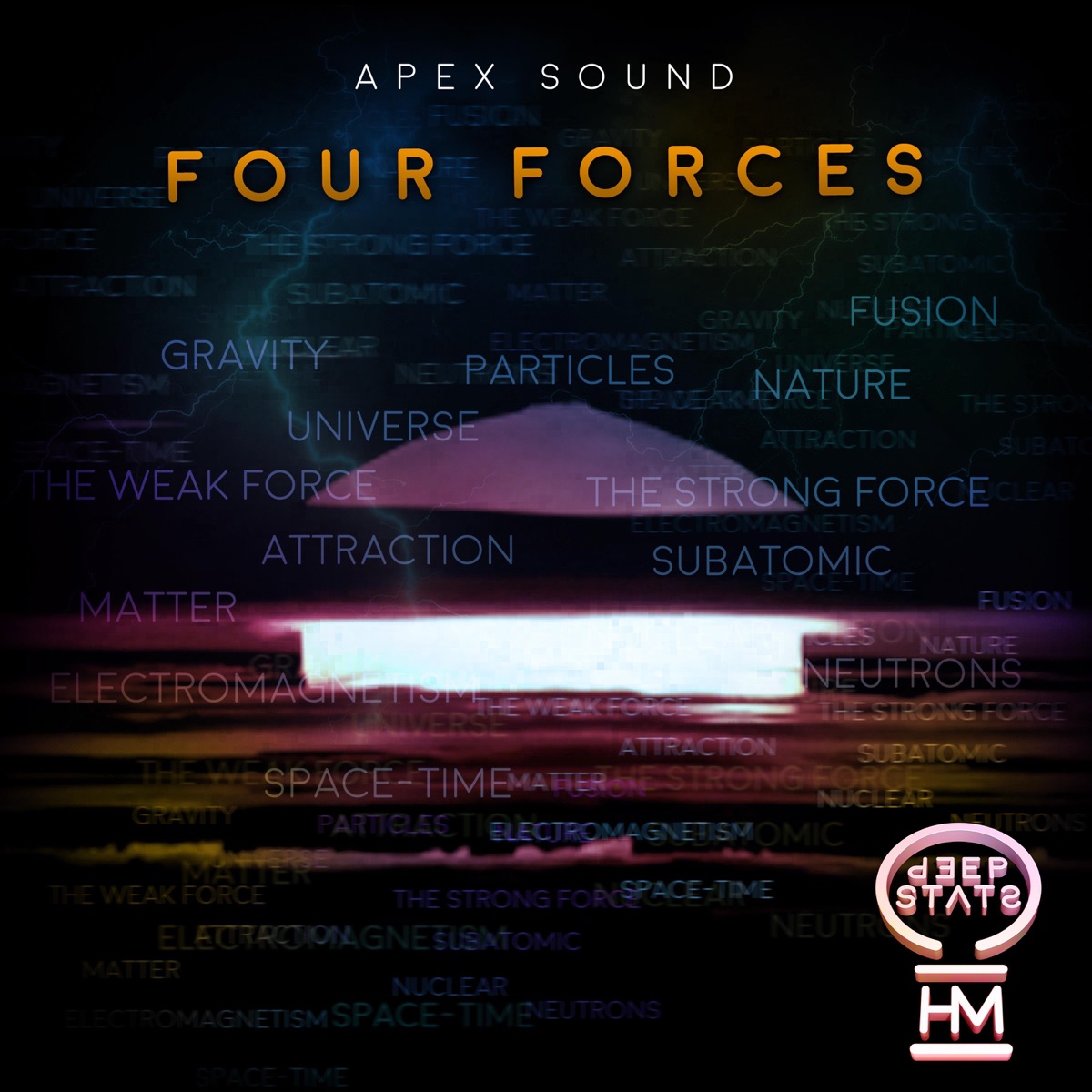 Four Forces - Single by Apex Sound album cover